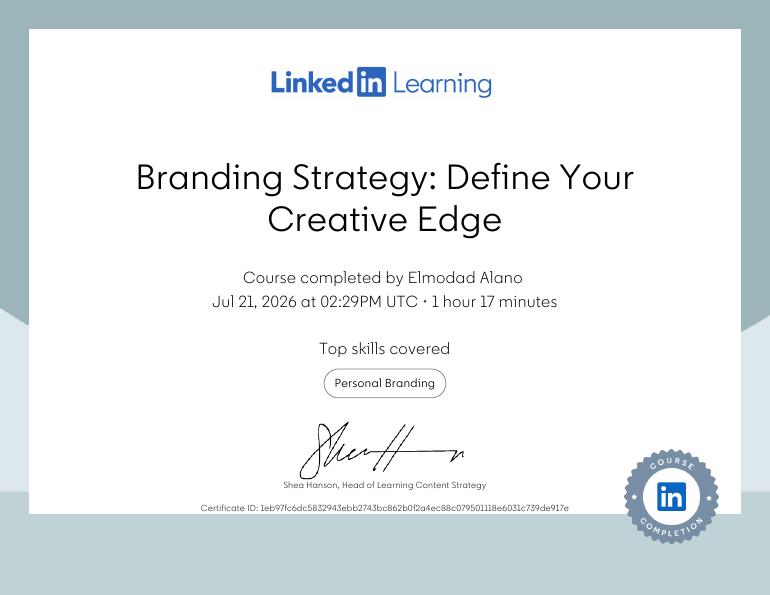 Branding Strategy: Define Your Creative Edge