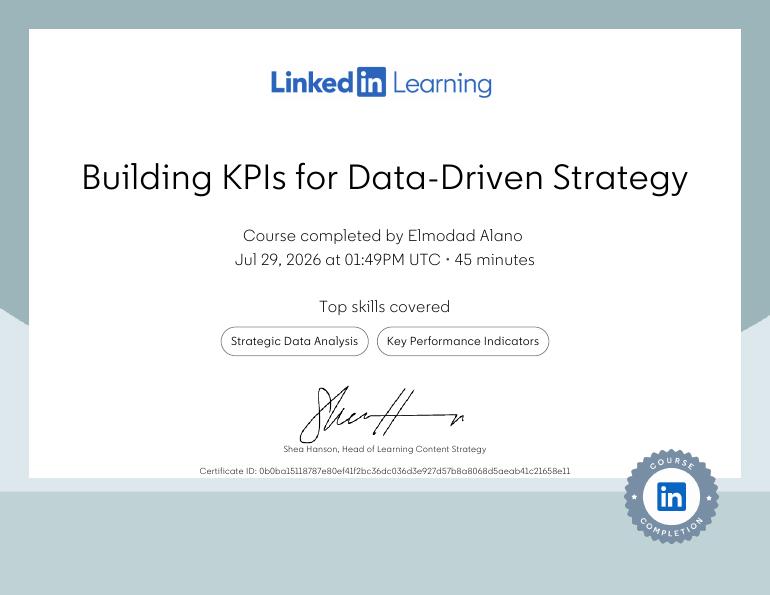 Building KPIs for Data Driven Strategy